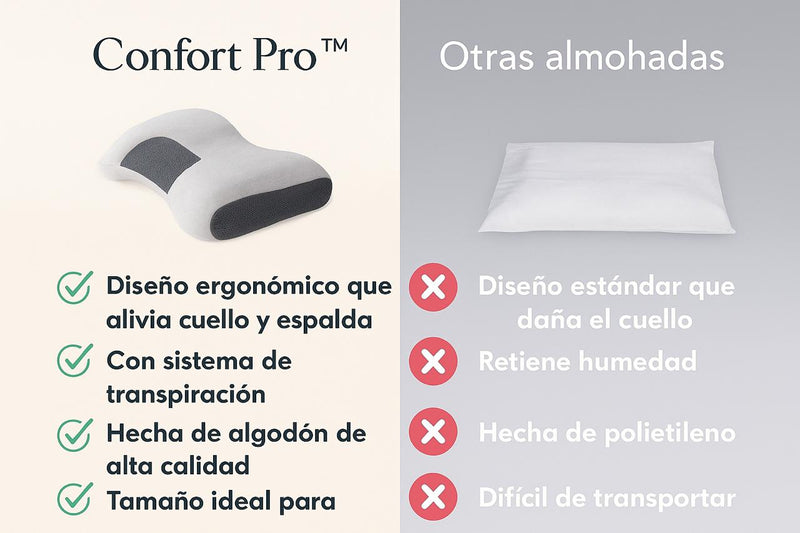 🔥¡Elimina el dolor de cuello en una sola noche y despiértate con una energía que no sentías hace años!