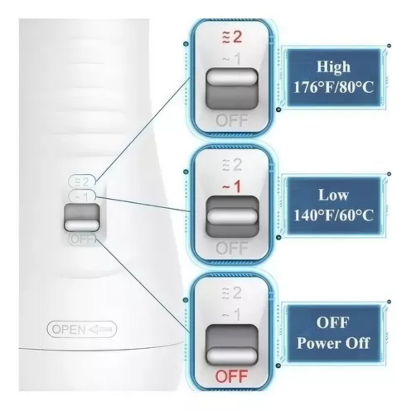 ✨ Cepillo Secador 2 en 1 Para Mascotas – Seca y Desenreda Sin Estrés 🐾 | ¡Envío Gratis y Pago al Recibir!