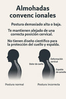 🔥¡Elimina el dolor de cuello en una sola noche y despiértate con una energía que no sentías hace años!