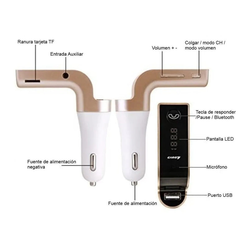 🔊¡Solo hoy! ¡Compra tu transmisor para auto con 50% de descuento y llévate otro gratis!🚗✨"