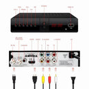 📺 Convertidor TDT Digital Gigo – Señal Abierta HD + Antena y Control Remoto